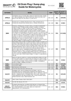 Oil Drain Plug Size Chart